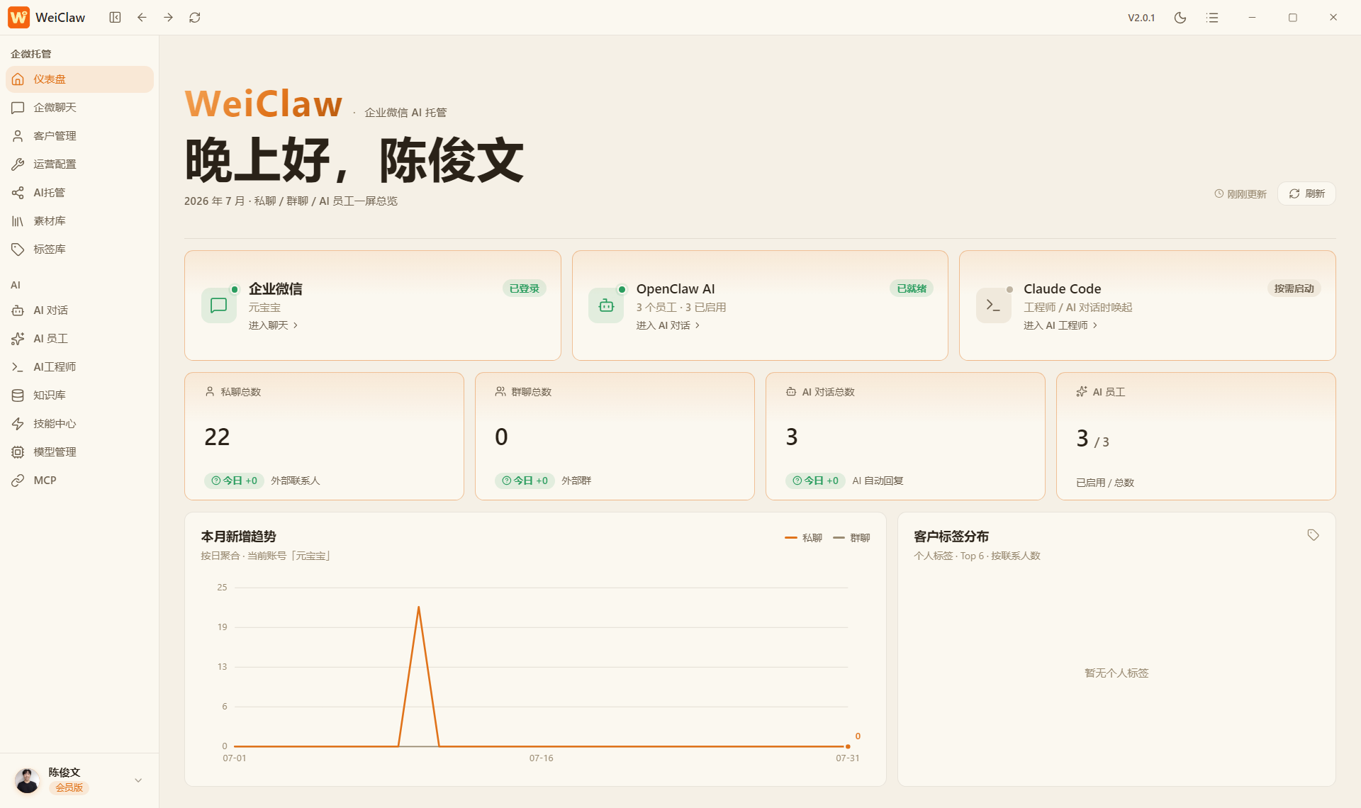 仪表盘